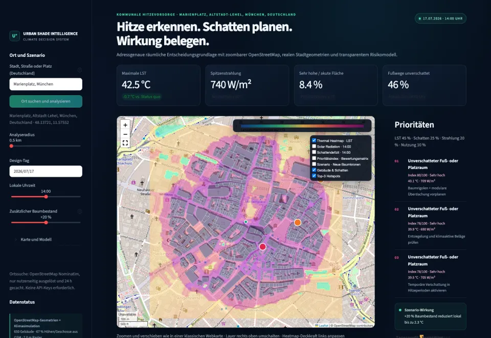 Auswertung der Hitzeanalyse